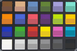 ColorChecker. Исходные цвета представлены в нижней половине каждого блока.