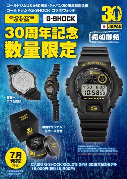 (Источник изображения: G-Central)