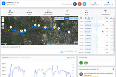 GPS тест: Garmin Edge 500 - Обзор