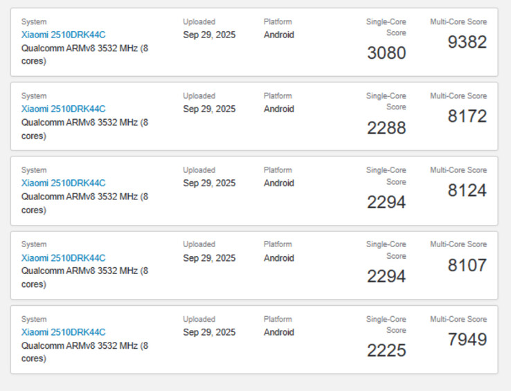 (Источник изображения: Geekbench)