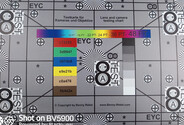 Blackview BV5900