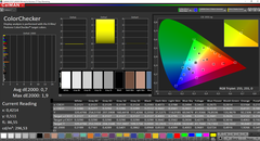 CalMAN: color accuracy (после калибровки)