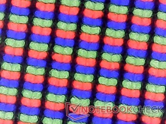 Матовые субпиксели RGB с минимальной зернистостью