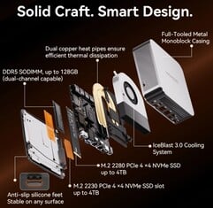 Geekom A9 Max (Источник: Geekom)