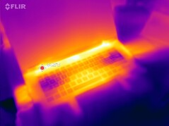 Вершина стресс-теста