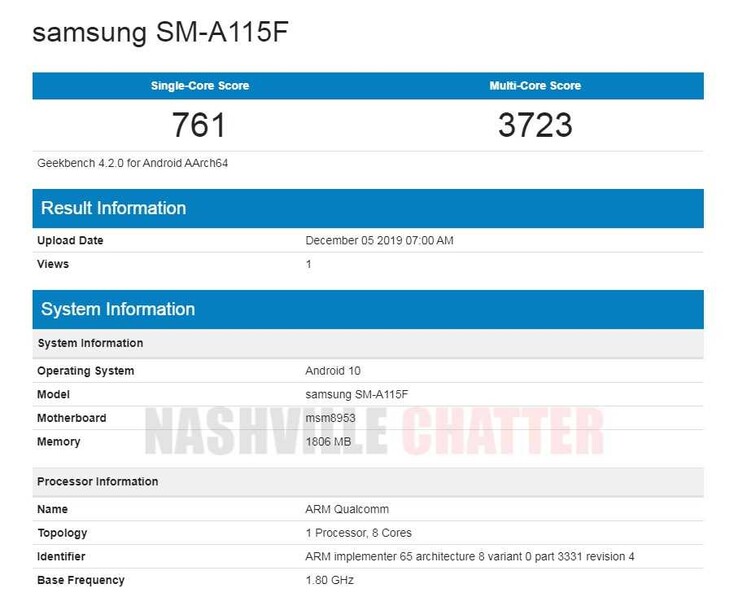 Один из результатов SM-A115F на бенчмарке. (Источник: Geekbench 4/ NashvilleChatter)