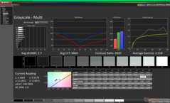 Градации серого до калибровки