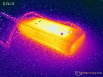 Адаптер переменного тока достигает температуры более 53 C при работе с высокими нагрузками