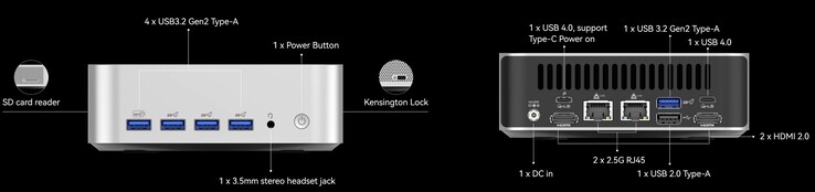 Внешние интерфейсы Geekom A7 Max (Источник: Geekom)