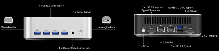 Внешние интерфейсы Geekom A7 Max (Источник: Geekom)