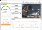 Fire Strike (питание от сети, turbo, режим дискретной видеокарты)