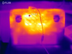 Дно стресс-теста