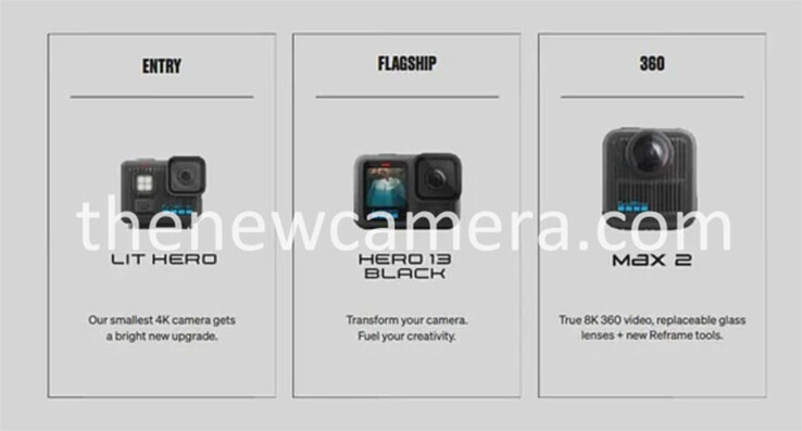 (Источник изображения: The New Camera)