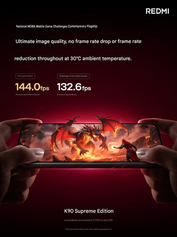 Производительность Redmi K90 Ultra в играх жанра MOBA
