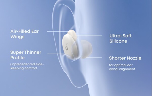 Модель Soundcore Sleep A30 была переработана, чтобы быть более удобной, чем Soundcore Sleep A20. (Источник изображения: Soundcore). 