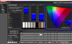 ColorChecker