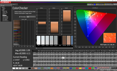 ColorChecker