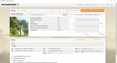 PCMark 8 Home Accelerated