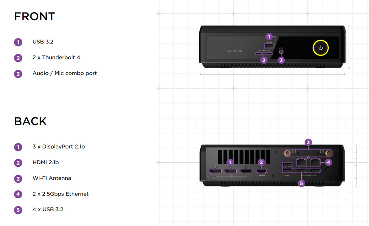 (Источник изображения: Zotac)