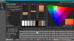 ColorChecker