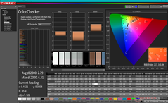 ColorChecker