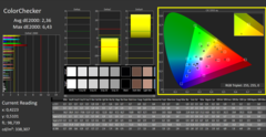 ColorChecker, наша калибровка