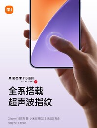 (Источник изображения: Xiaomi)
