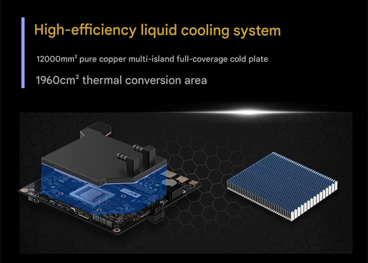 (Источник изображения: Abee)