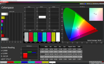 Color space (Режим: Широкий спектр (с настройками), DCI-P3)