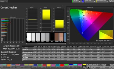 Точность цветопередачи (режим стандартного изображения)