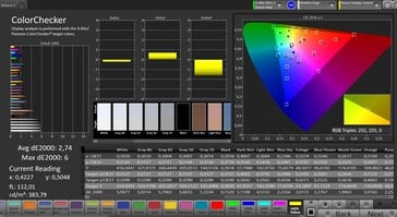 CalMAN color accuracy – "Mild"