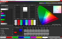 Color space (профиль стандартный, цветовое пространство sRGB)