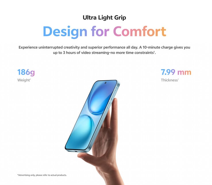 Дизайн Vivo X200 FE (Источник изображения: Vivo)