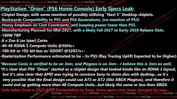 Утечка спецификаций APU Sony PS6 Orion. (Источник изображения: Moore's Law Is Dead на YouTube)
