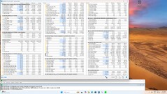 Стресс-тест Prime95