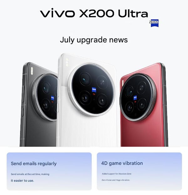 (Источник изображения: Vivo - машинный перевод)