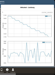 GFXBench battery test (T-Rex)