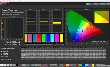 Color accuracy (standard, стандартная цветовая температура, sRGB)