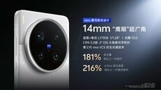 (Источник изображения: Vivo)