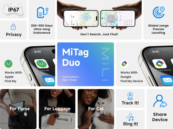 MiTag Duo - один из немногих Bluetooth-трекеров, совместимых с сетями Apple Find My и Google Find My Device. (Источник изображения: MiLi)