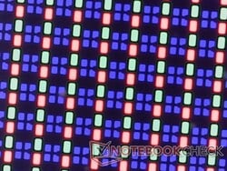 Четкие субпиксели RGB благодаря глянцевой накладке