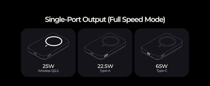 Портативный аккумулятор Lisen Qi2.2 мощностью 25 Вт с одним портом MagSafe