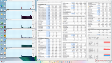 Система простаивает