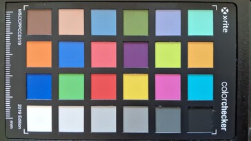 Паспорт ColorChecker (датчик 13 МП)