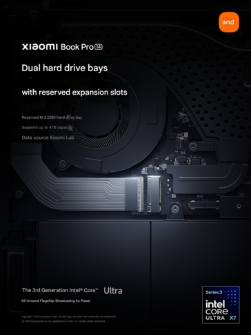 Слоты привода ноутбука (машинный перевод)