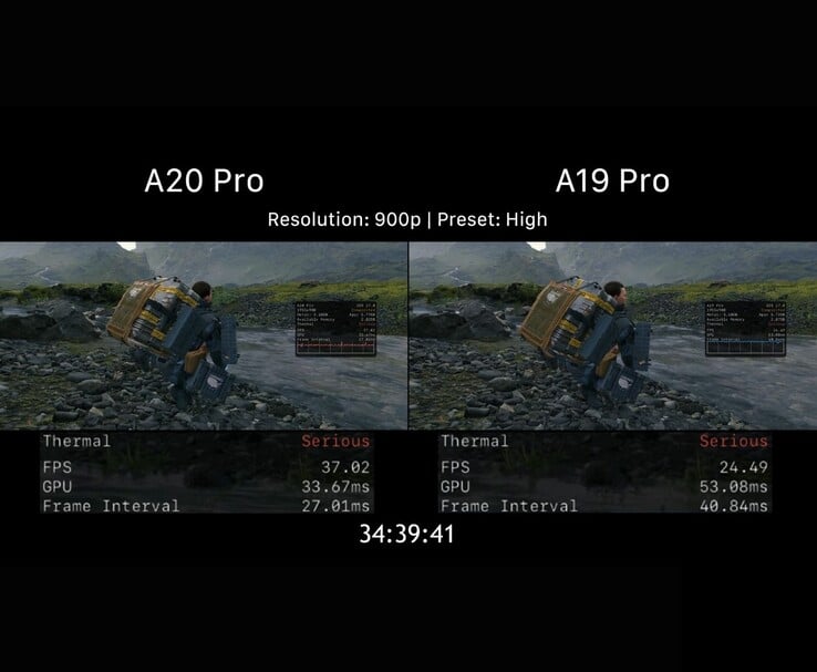 Производительность Death Stranding на A20 Pro и A19 Pro после теплового троттлинга