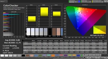 Color Checker (Профиль Авто, ориентируемся на спектр sRGB)