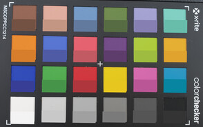 ColorChecker Passport: нижняя часть каждого блока содержит исходный цвет