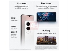 Утечка изображения продукта Samsung Galaxy S25 Edge, демонстрирующего характеристики камеры и дизайн. (Источник изображения: Android Headlines)