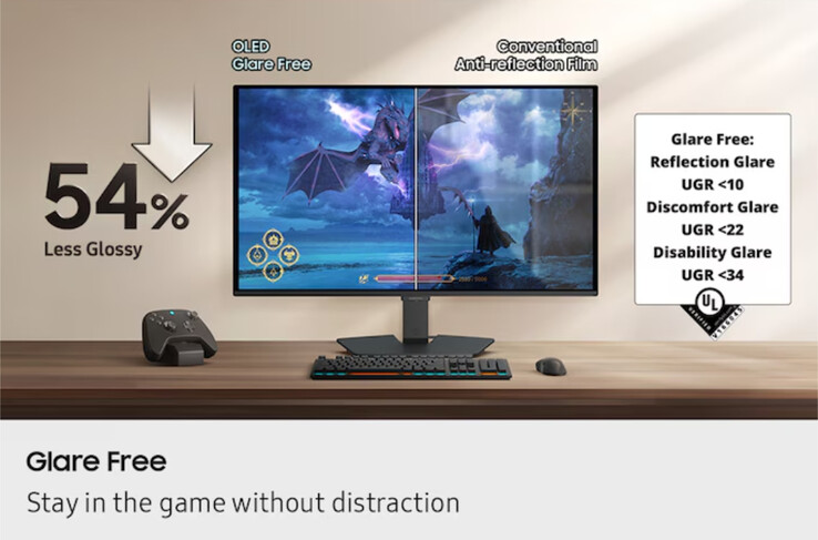 (Источник изображения: Samsung)